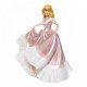 Disney Showcase Cinderella in Pink Dress Couture de Force Figurine
