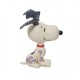 Jim Shore Peanuts Mini Batwing Ears Snoopy Figurine